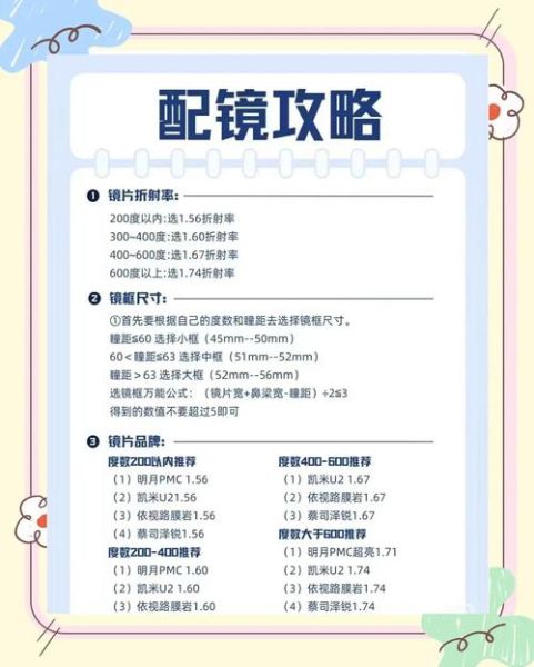 眼镜版镜头怎么选_近视玩家必看避坑指南-第1张图片-星辰妙记
