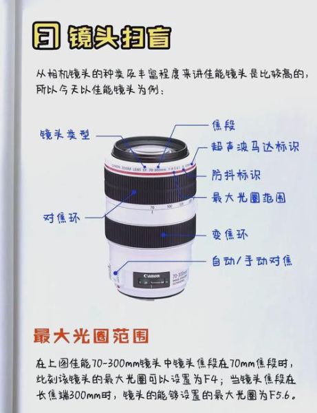 镜头纸怎么用_镜头纸和镜头布区别-第3张图片-星辰妙记