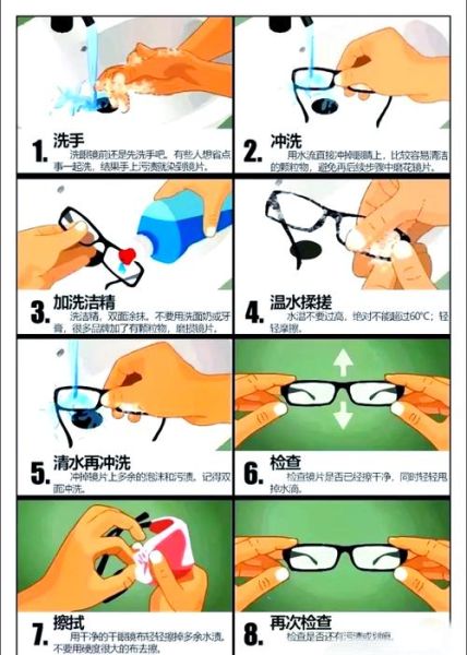 镜头前镜片是什么_如何清洁镜头前镜片-第1张图片-星辰妙记