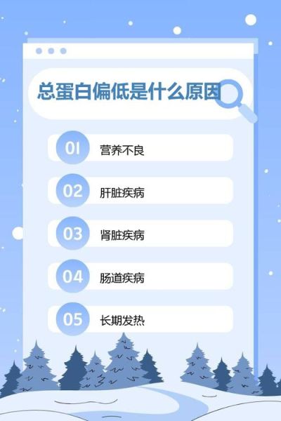 孕妇总蛋白和白蛋白偏低怎么办_对胎儿有什么影响-第2张图片-星辰妙记
