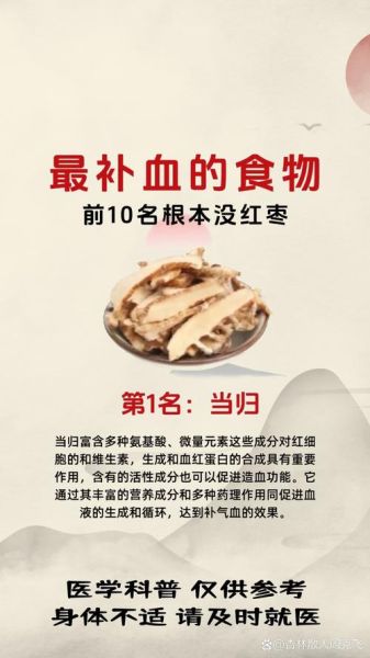 孕妇吃什么补血最快_孕妇贫血怎么食补-第1张图片-星辰妙记