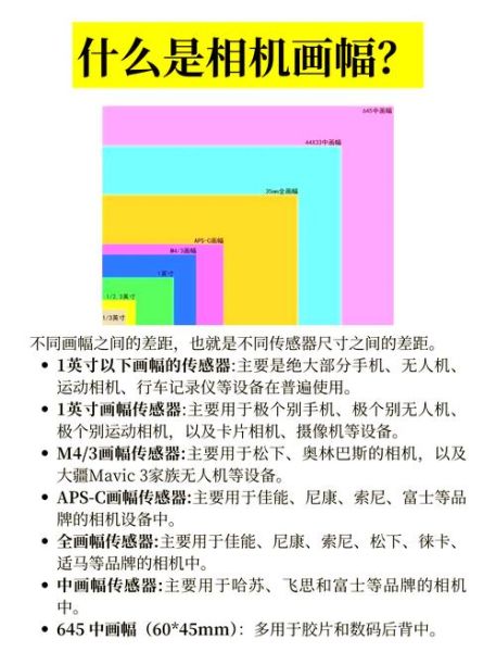 镜头分辨率与相机像素有什么关系_如何匹配镜头与传感器-第3张图片-星辰妙记