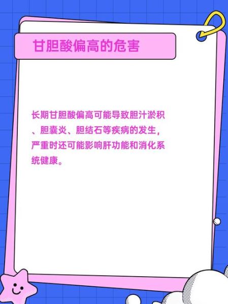 孕妇甘胆酸偏高怎么办_对胎儿有什么影响-第3张图片-星辰妙记 孕妇甘胆酸偏高怎么办_对胎儿有什么影响-第3张图片-星辰妙记