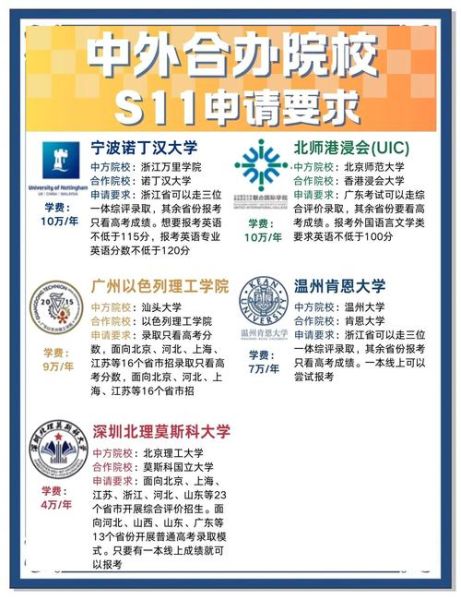 北师香港浸会大学怎么样_申请条件与专业优势-第2张图片-星辰妙记