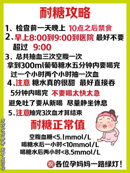 孕妇检查前能吃东西吗_孕检空腹项目有哪些-第1张图片-星辰妙记