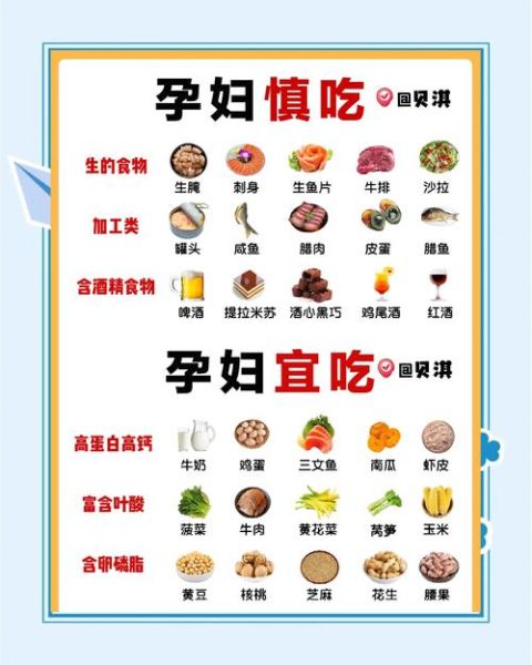 孕妇检查前能吃东西吗_孕检空腹项目有哪些-第3张图片-星辰妙记