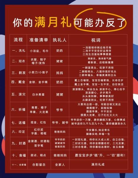 孕妇可以参加满月酒吗_孕妇参加满月酒注意事项-第1张图片-星辰妙记