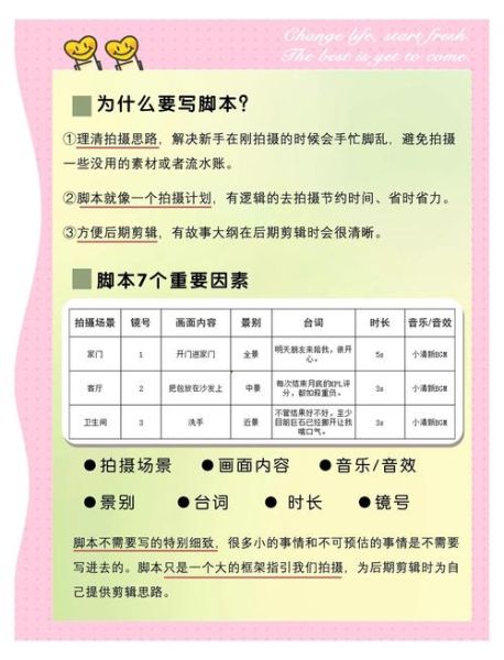 拍摄镜头手法有哪些_如何区分不同镜头语言-第1张图片-星辰妙记