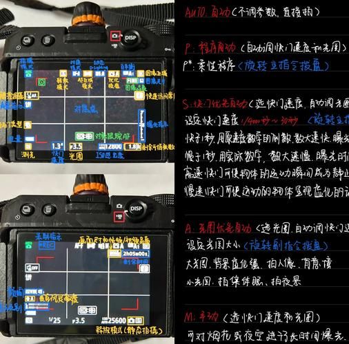 镜头速度是什么_怎么选合适的光圈快门组合-第2张图片-星辰妙记