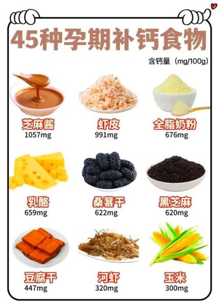 孕妇每天补多少钙合适_孕期缺钙有什么症状-第3张图片-星辰妙记 孕妇每天补多少钙合适_孕期缺钙有什么症状-第3张图片-星辰妙记