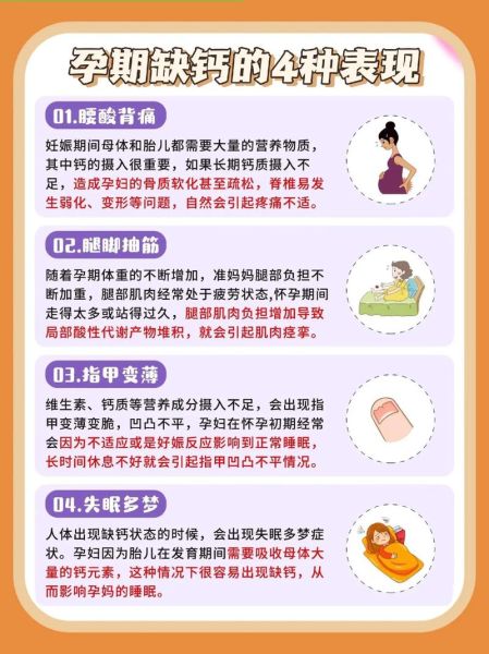 孕妇每天补多少钙合适_孕期缺钙有什么症状-第2张图片-星辰妙记 孕妇每天补多少钙合适_孕期缺钙有什么症状-第2张图片-星辰妙记