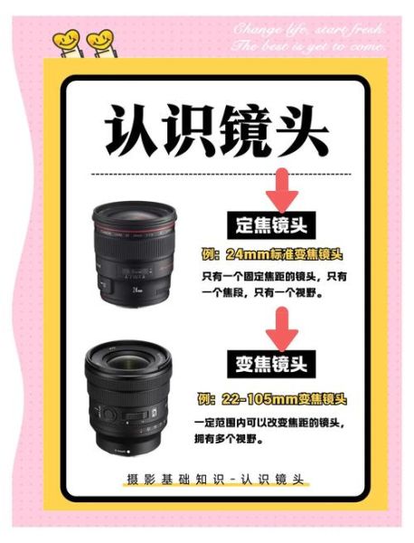 什么是流线镜头_流线镜头怎么拍-第1张图片-星辰妙记