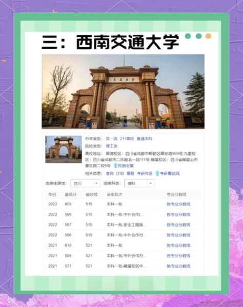 四川双一流大学有哪些_四川双一流大学名单排名-第3张图片-星辰妙记