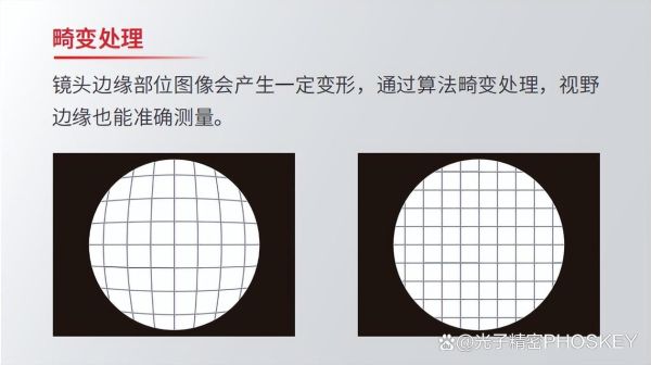 镜头畸变怎么矫正_镜头畸变校正软件推荐-第3张图片-星辰妙记