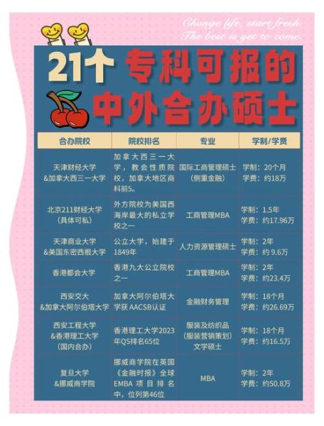 中外合办大学值得报考吗_毕业后认可度如何-第2张图片-星辰妙记