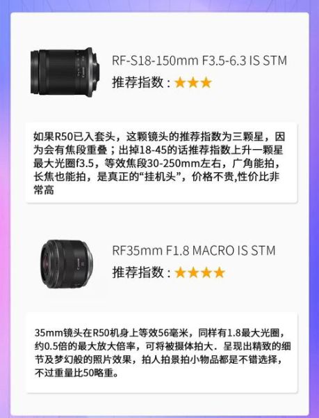 50手动镜头值得买吗_50mm手动镜头使用技巧-第1张图片-星辰妙记