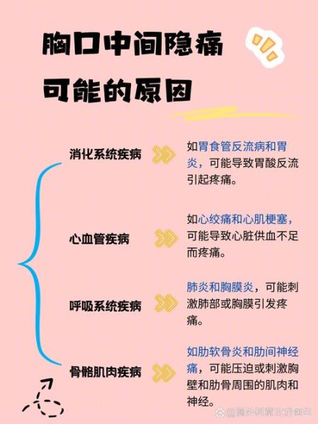 孕妇胸口中间疼是怎么回事_孕中期胸口疼怎么办-第2张图片-星辰妙记 孕妇胸口中间疼是怎么回事_孕中期胸口疼怎么办-第2张图片-星辰妙记