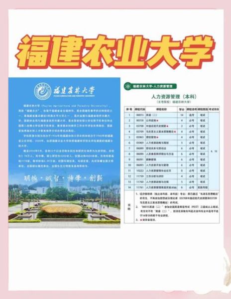 福建农林大学专业有哪些_就业前景怎么样-第1张图片-星辰妙记