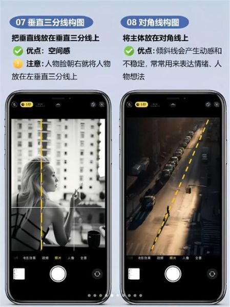 如何用手机拍出电影感_手机拍摄镜头感怎么练-第1张图片-星辰妙记