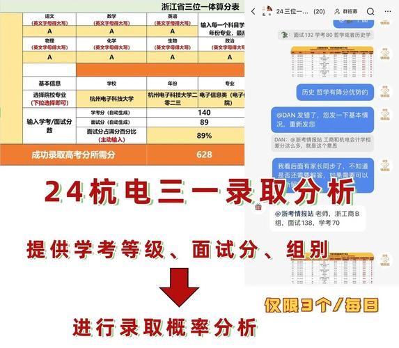 杭州电子科技大学三位一体怎么报名_杭电三位一体面试考什么-第2张图片-星辰妙记