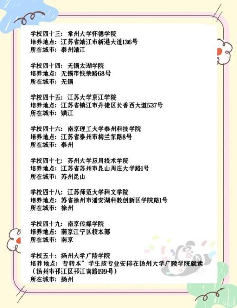 江苏大学在哪里_江苏大学具体位置在哪-第2张图片-星辰妙记