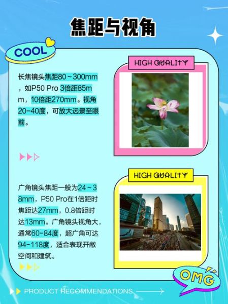 广角镜头和长焦镜头视角图区别_如何根据视角图选镜头-第1张图片-星辰妙记