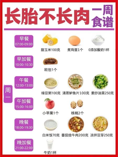 孕妇一周食谱大全_孕期吃什么好-第1张图片-星辰妙记 孕妇一周食谱大全_孕期吃什么好-第1张图片-星辰妙记