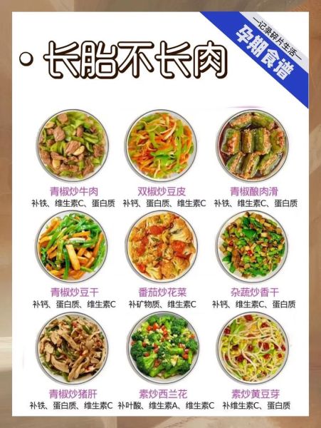 孕妇一周食谱大全_孕期吃什么好-第3张图片-星辰妙记 孕妇一周食谱大全_孕期吃什么好-第3张图片-星辰妙记