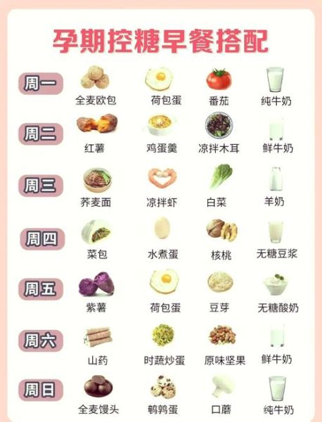 孕妇一周食谱大全_孕期吃什么好-第2张图片-星辰妙记 孕妇一周食谱大全_孕期吃什么好-第2张图片-星辰妙记