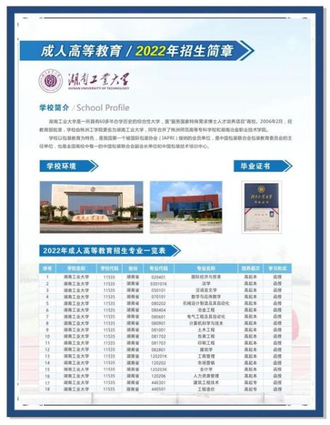 株洲工业大学怎么样_株洲工业大学录取分数线-第3张图片-星辰妙记