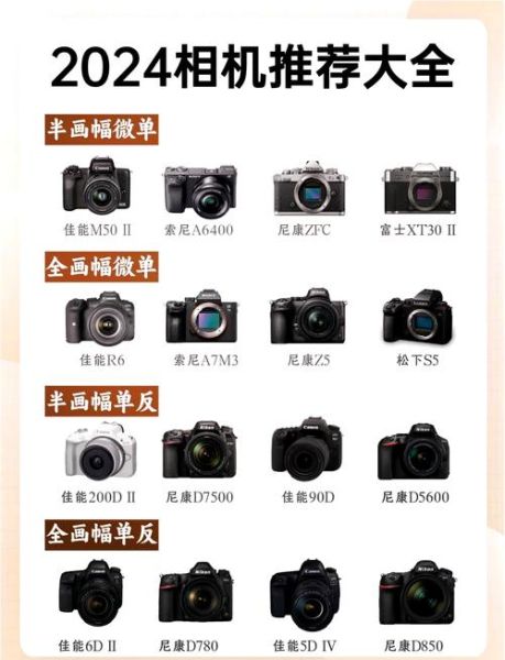 全画幅广角镜头推荐_2024高性价比广角镜头怎么选-第2张图片-星辰妙记