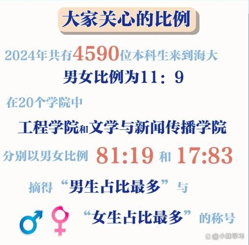 中国海洋大学男女比例是多少_女生多还是男生多-第1张图片-星辰妙记