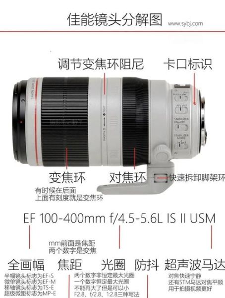 镜头直径怎么选_镜头口径和画质有关吗-第1张图片-星辰妙记