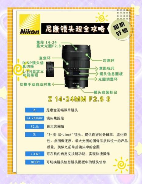 尼康g型镜头是什么_尼康g型镜头怎么使用-第1张图片-星辰妙记