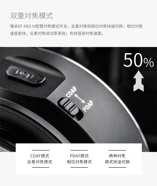 sony佳能镜头转接环怎么用_佳能镜头能用在索尼微单吗-第2张图片-星辰妙记 sony佳能镜头转接环怎么用_佳能镜头能用在索尼微单吗-第2张图片-星辰妙记