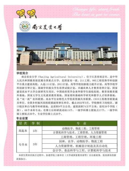 南京农业大学王牌专业有哪些_就业前景怎么样-第3张图片-星辰妙记