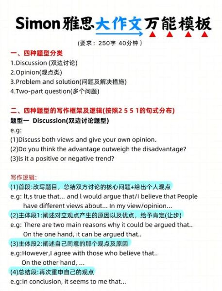 雅思小作文模板怎么用_如何快速提分-第1张图片-星辰妙记 雅思小作文模板怎么用_如何快速提分-第1张图片-星辰妙记