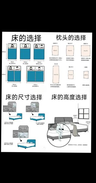 孕妇床怎么选_孕妇床买多大尺寸合适-第1张图片-星辰妙记 孕妇床怎么选_孕妇床买多大尺寸合适-第1张图片-星辰妙记
