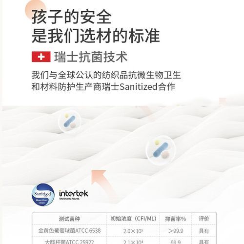 孕妇枕头护腰侧睡枕哪个牌子好_孕妇侧睡枕怎么选-第2张图片-星辰妙记 孕妇枕头护腰侧睡枕哪个牌子好_孕妇侧睡枕怎么选-第2张图片-星辰妙记