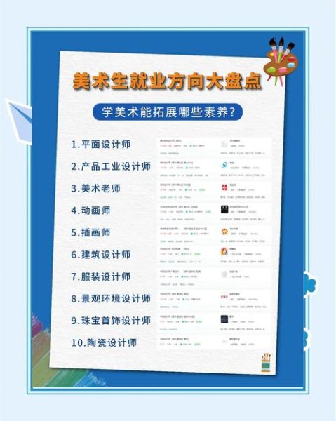 大学美术专业学什么_就业前景如何-第2张图片-星辰妙记 大学美术专业学什么_就业前景如何-第2张图片-星辰妙记