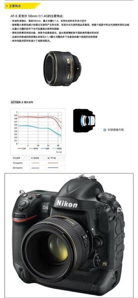 尼康58mm镜头值得买吗_尼康58mm镜头评测-第1张图片-星辰妙记