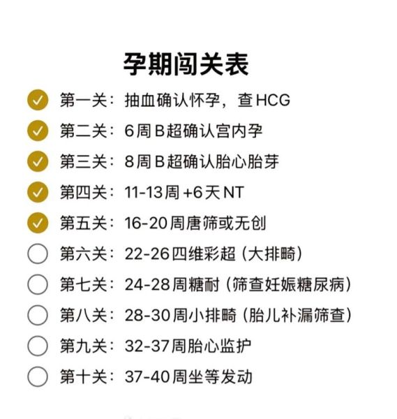 孕妇四维彩超最佳时间_几周做最合适-第2张图片-星辰妙记 孕妇四维彩超最佳时间_几周做最合适-第2张图片-星辰妙记