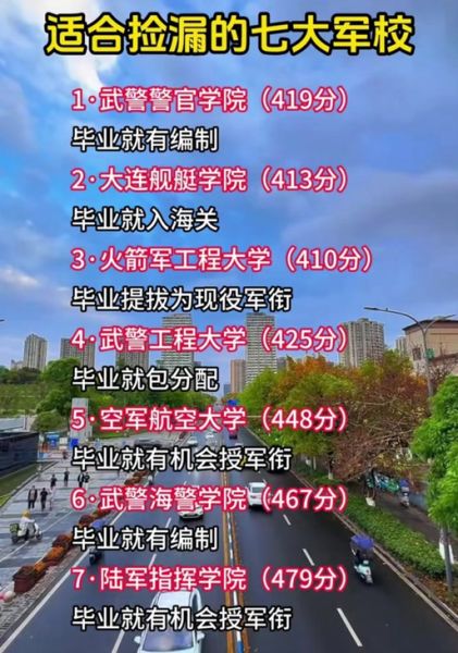 火箭军工程大学招生条件_毕业后分配去向-第2张图片-星辰妙记