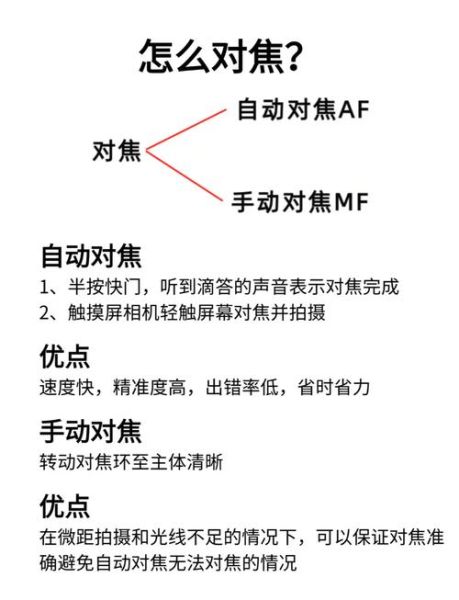 镜头对焦震动怎么办_如何减少对焦时画面抖动-第2张图片-星辰妙记 镜头对焦震动怎么办_如何减少对焦时画面抖动-第2张图片-星辰妙记