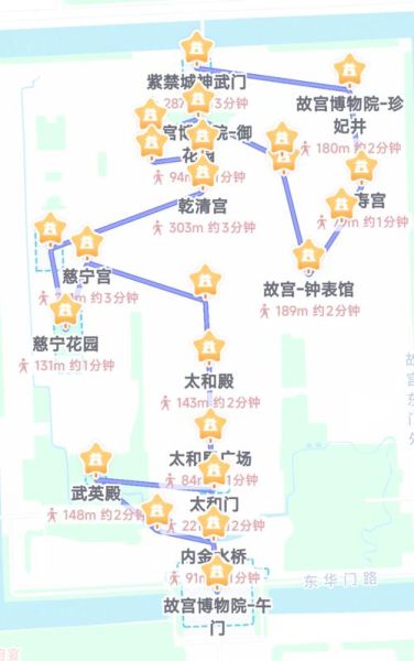 故宫门票怎么买_故宫一日游路线怎么走-第3张图片-星辰妙记