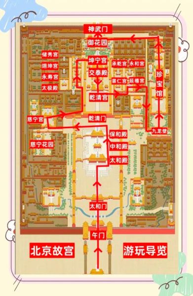 故宫门票怎么买_故宫一日游路线怎么走-第1张图片-星辰妙记
