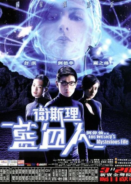 卫斯理镜头是什么_如何挑选卫斯理镜头-第3张图片-星辰妙记