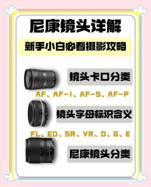 尼康顶级镜头有哪些_如何挑选-第3张图片-星辰妙记