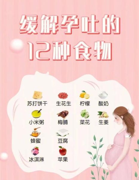 孕妇吃什么能缓解孕吐_孕吐严重吃什么好-第3张图片-星辰妙记