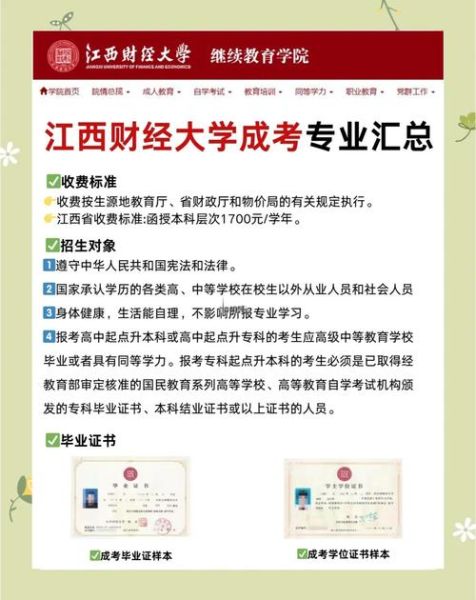 江西财经大学继续教育学院怎么样_学费多少钱-第3张图片-星辰妙记 江西财经大学继续教育学院怎么样_学费多少钱-第3张图片-星辰妙记